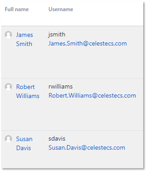 Example: Listing Jira issues by assignee: The list of issue assignees should contain existing user